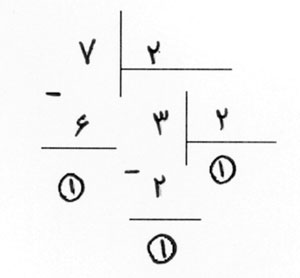 مطلب مرتبط: تاریخچه ایجاد مبنا در ریاضیات 
