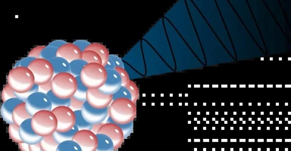 پرتو گاما چیست و چگونه تولید می شود؟