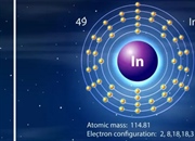 ایندیوم (In): خواص، کاربردها و حقایق جالب درباره عنصر شماره 49