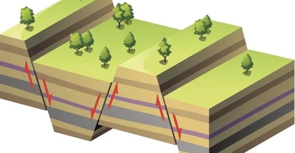 تکتونیک صفحه‌ای: سفری به اعماق زمین و تاریخچه نظریه‌ها