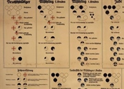 قوانین نورنبرگ 1935: ریشه‌های هولوکاست و نژادپرستی نازی