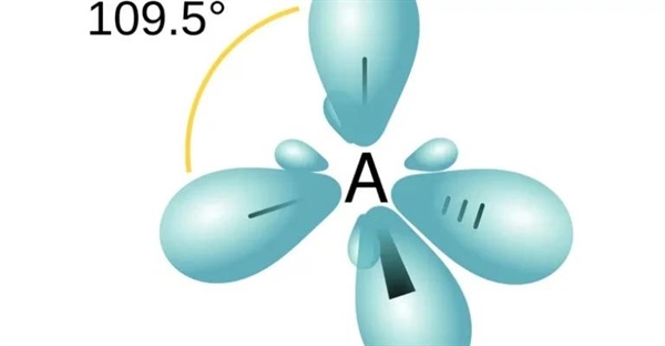 اوربیتال هیبریدی چیست؟ تعریف، انواع و کاربردها در شیمی