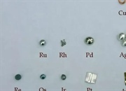 هم‌خانواده (Congener) در شیمی: تعریف، انواع و مثال‌های کاربردی