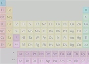 جایگاه کلر در جدول تناوبی عناصر کجاست؟
