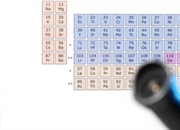 همه چیز درباره ویژگی‌های فیزیکی ماده: از شناخت تا کاربرد