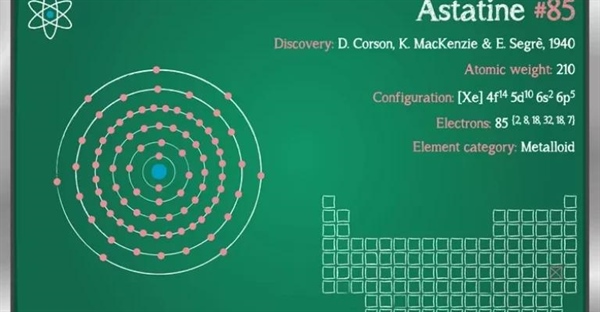 آستاتین (At): کمیاب‌ترین عنصر رادیواکتیو | خواص، کاربردها و حقایق