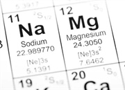 فلزات قلیایی: عناصر واکنش‌پذیر گروه اول جدول تناوبی