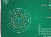 تربیم (Tb): خواص، کاربردها و حقایق جالب عنصر 65