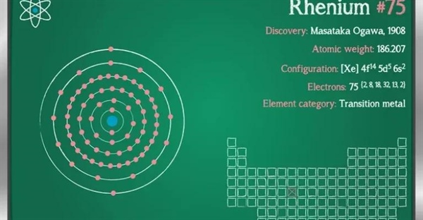 رنیم (Re): حقایق جذاب درباره عنصر 75 جدول تناوبی