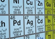 درک اعداد جدول تناوبی: راهنمای جامع و کاربردی