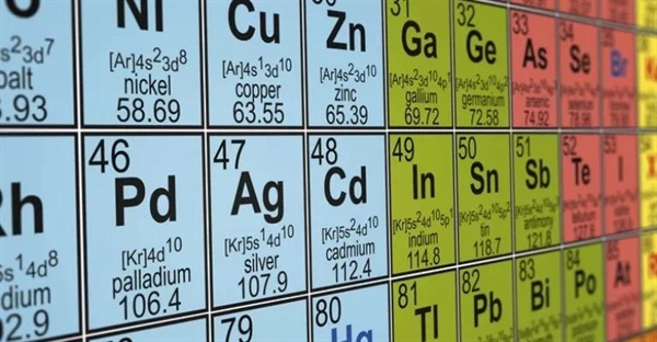 درک اعداد جدول تناوبی: راهنمای جامع و کاربردی