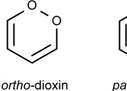 ایزومر ساختاری چیست؟ تعریف، انواع و مثال‌های کاربردی