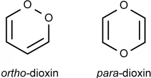 ایزومر ساختاری چیست؟ تعریف، انواع و مثال‌های کاربردی