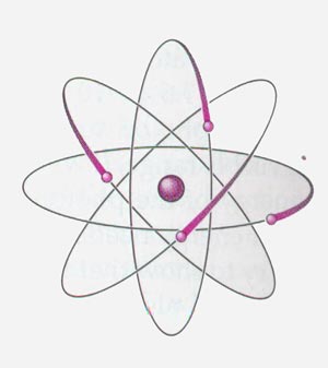 اتم اولیه ریشه لغوی و تاریخچه