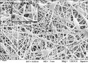 نانوالیاف؛ معرفی و فرصت ها