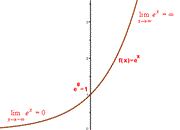فرمول های توان