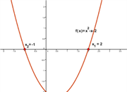 معادلات جبری