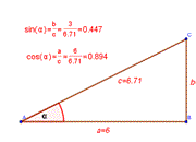 فرمول های مثلثات