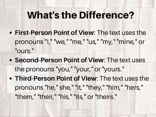آموزش زبان point-of-view