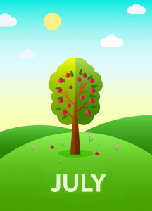 July ( Jul.) ژوئیه