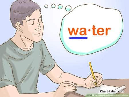 تلفظ هجاهایی که باید استرس داشته باشند را مشخص کنید.