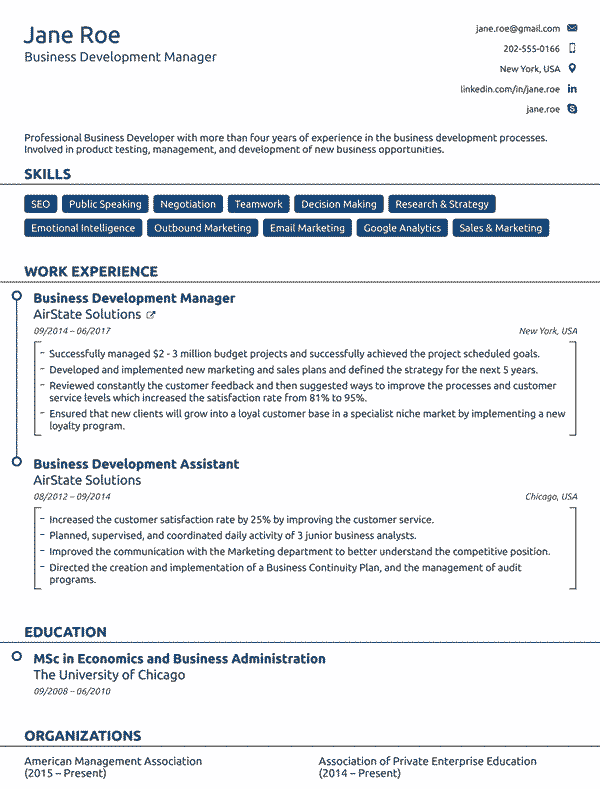 جدول حال ساده برای تمام فاعل ها
