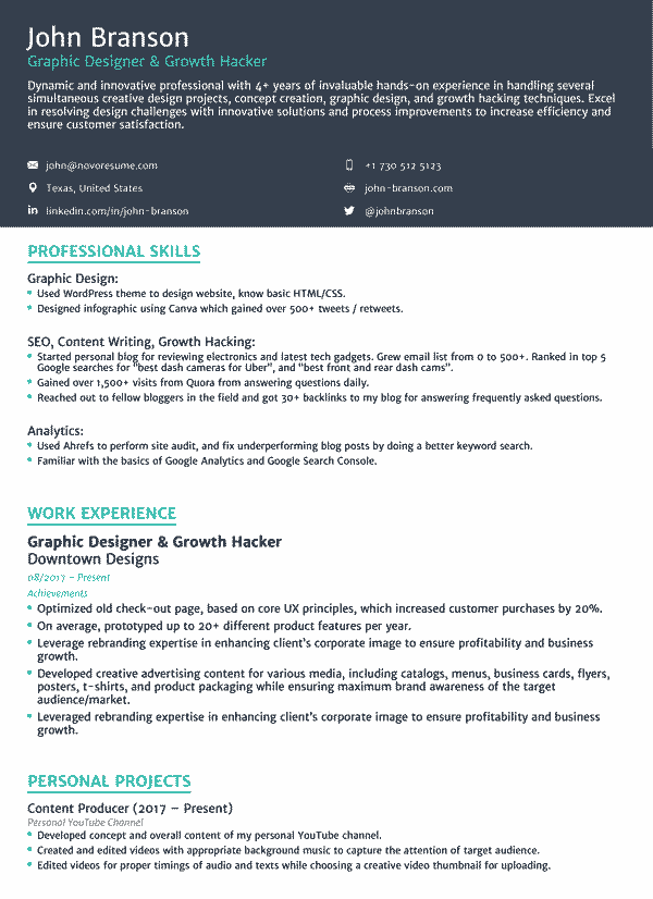 آموزش انگلیسی نمونه نامه رسمی