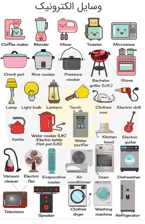 آموزش زبان انگلیسی وسایل الکترونیک