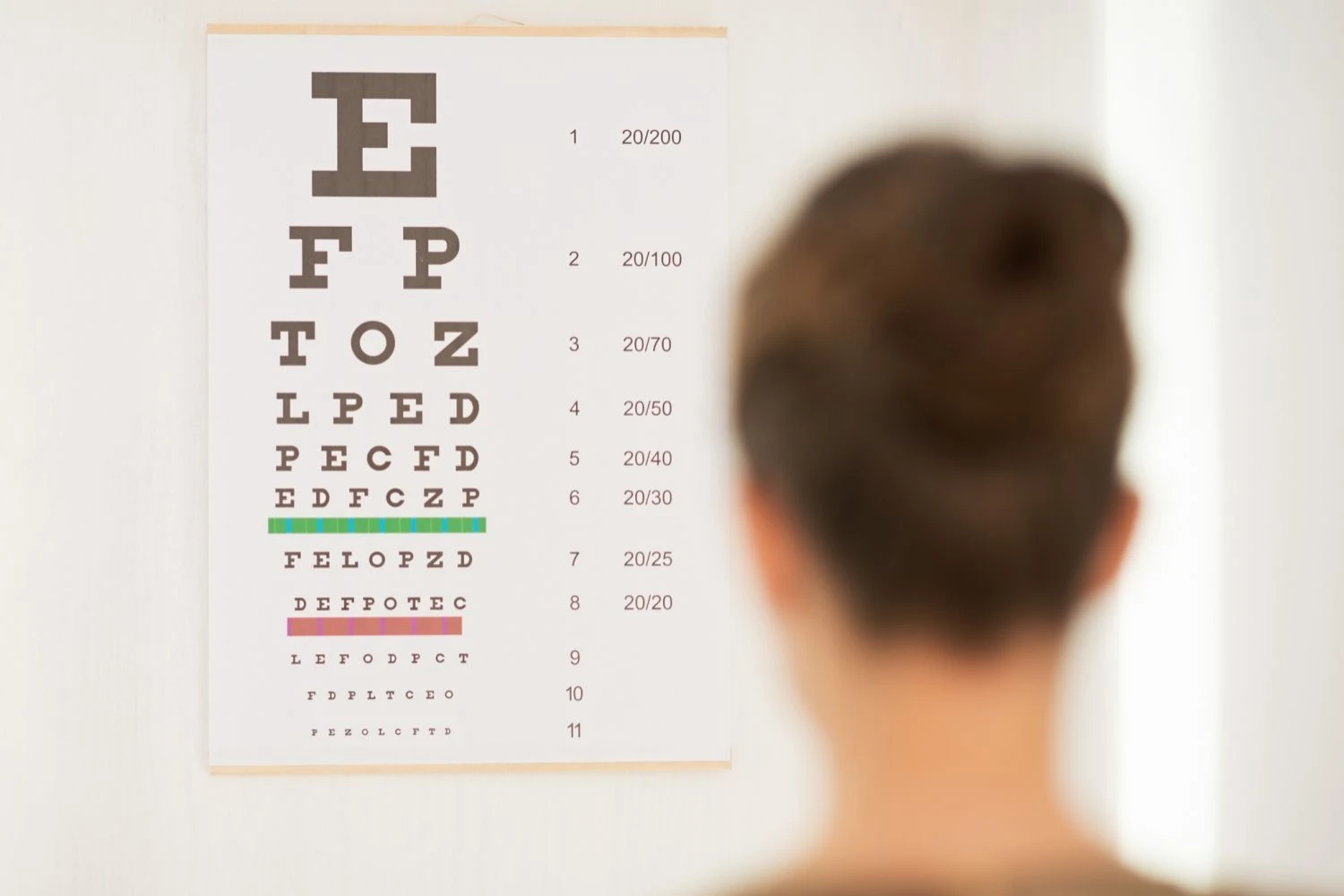 تست جدول اسلن برای ارزیابی توان بینایی