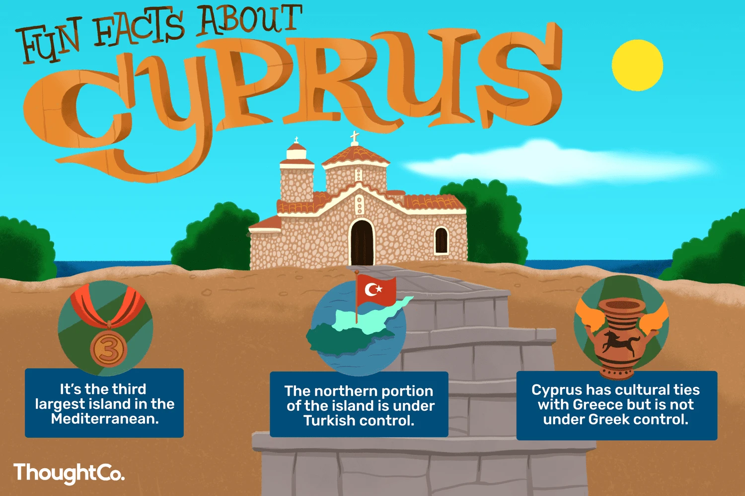 حقایقی در مورد قبرس